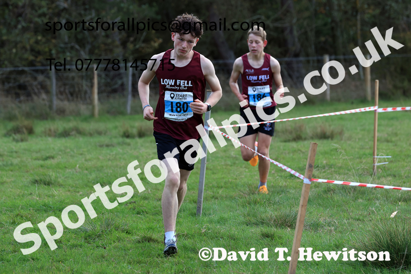 Mens Under-17s 2025 Start Fitness NEHL, Druridge Bay, Northumberland. Photo: David T. Hewitson/Sports for All Pics